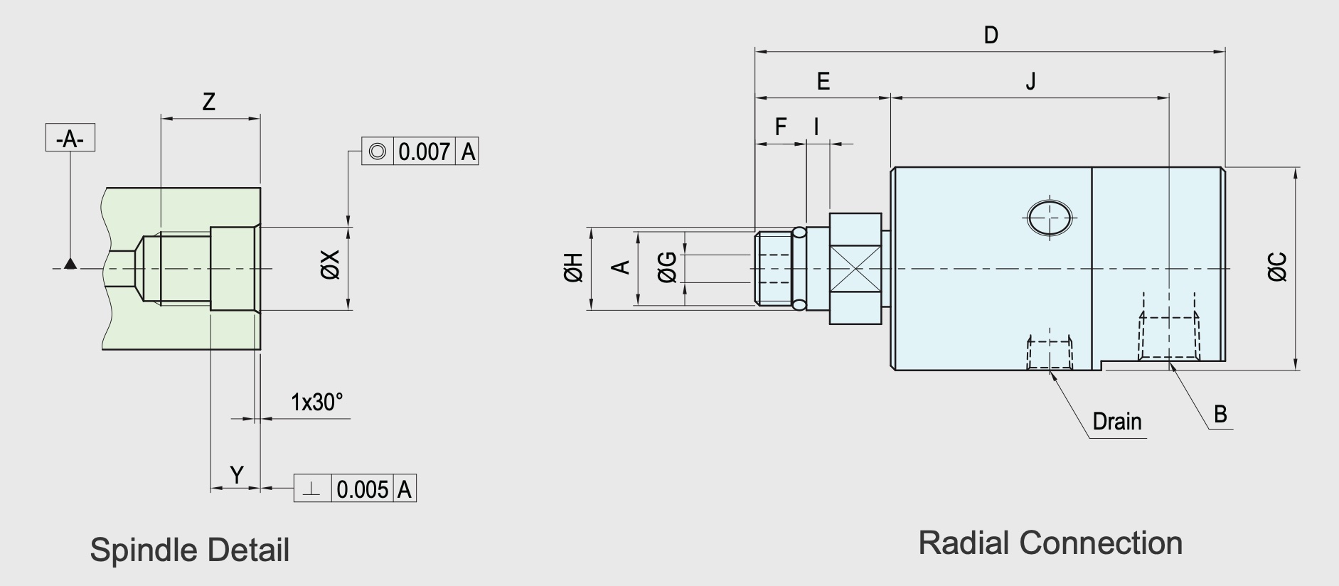 SRJ01-202-14 Technical Drawing Integrated radial type Rotating Union-Rotary Joint for Coolant and Oil