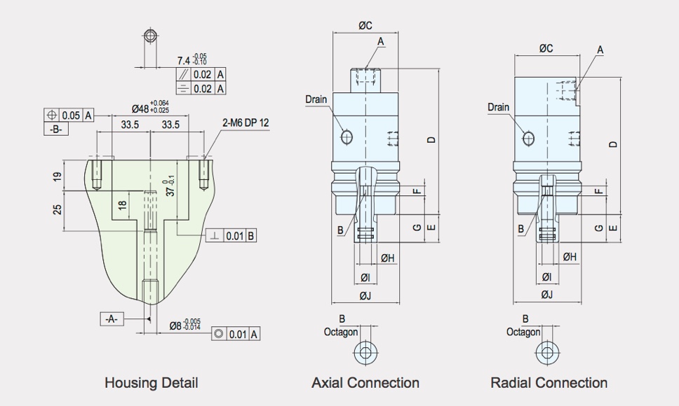 SRJ01-203 Technical Drawing Bore mounted type Rotating Union-Rotary Joint for Coolant and Oil with Dry Running
