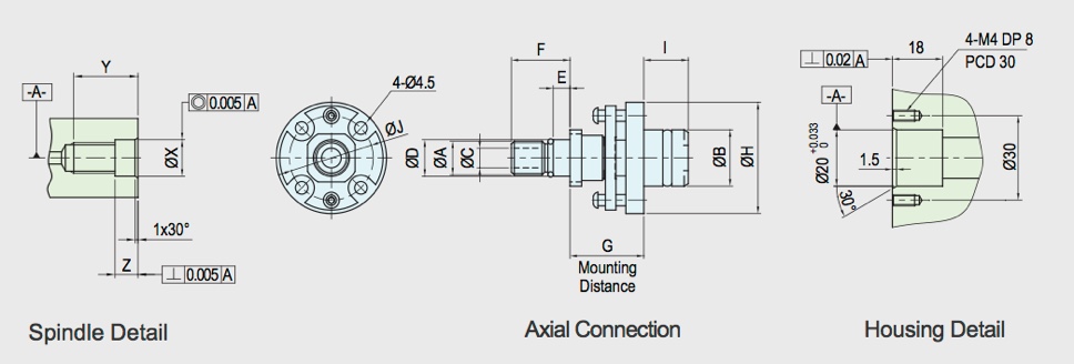 SRJ02-103-01 Bearingless Detachable Type Rotary Union-Rotary Joint Technical Drawing