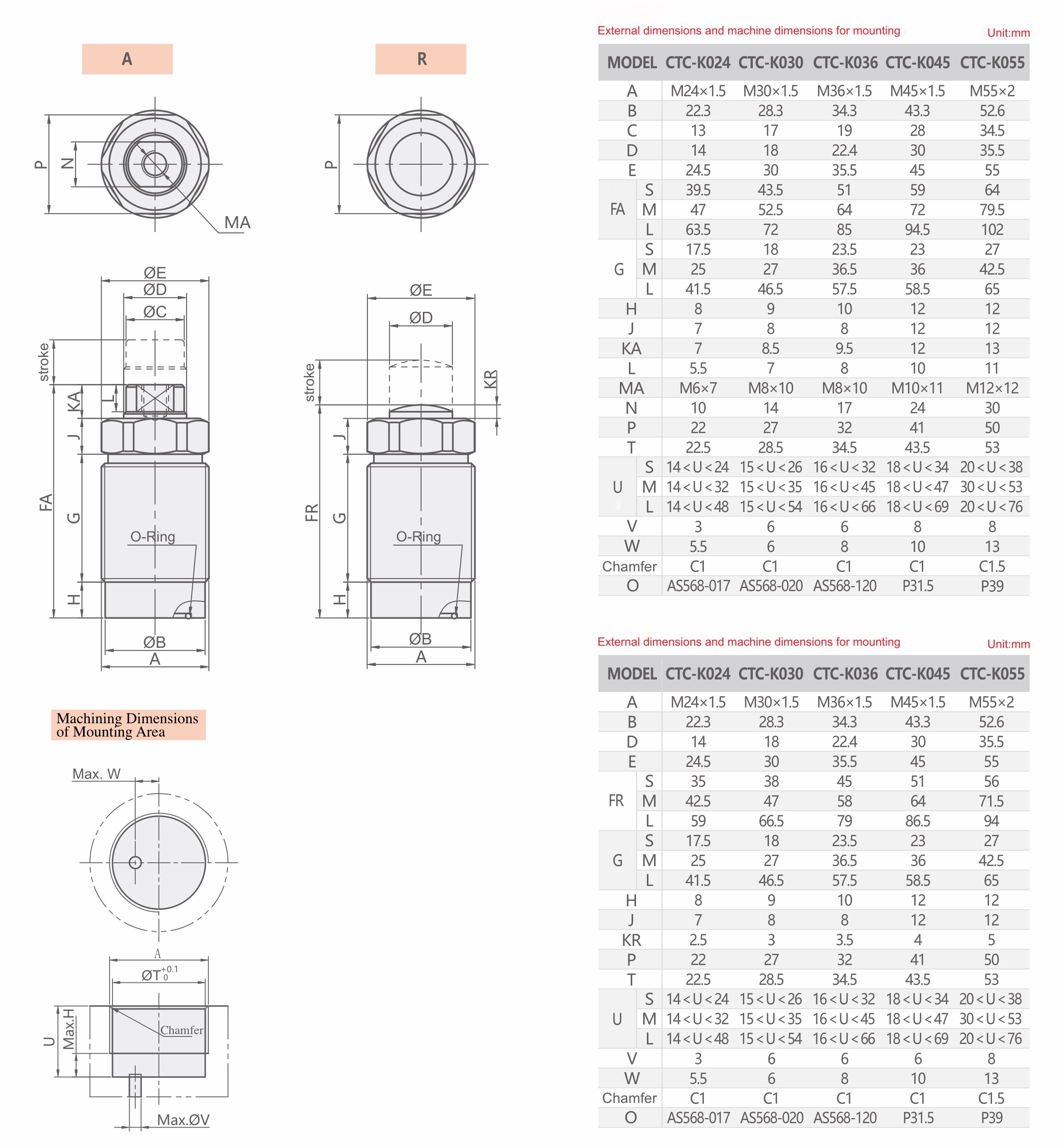 CTC-K Technical Drawing Hydraulic Threaded Body Cylinder, Clamp Cylinder, Push Cylinder