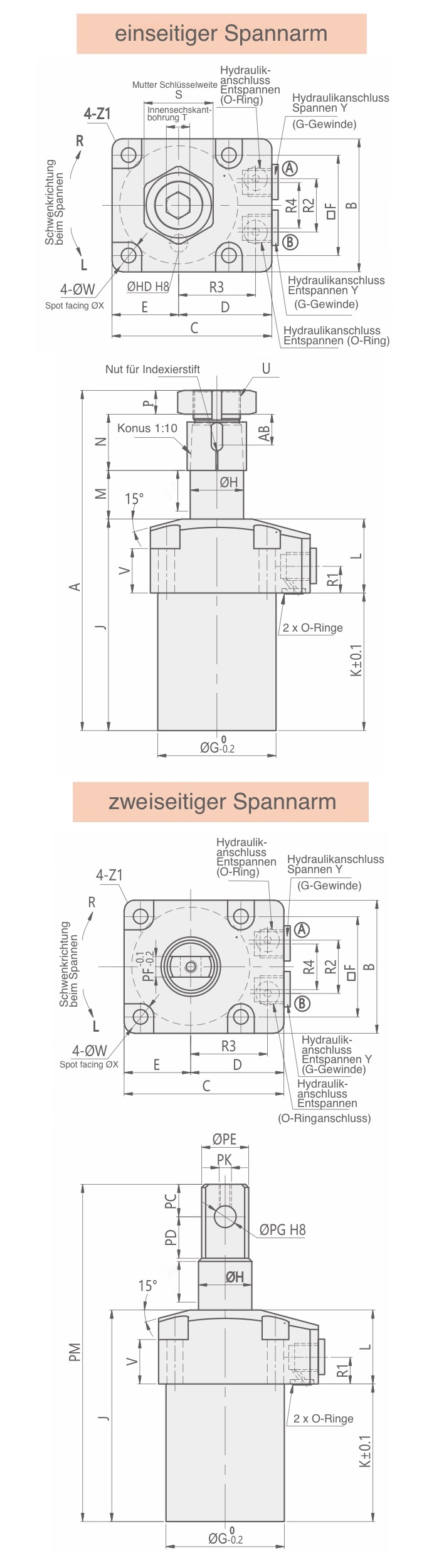 HCA-P Zeichnung Hydraulischer Schwenkspanner